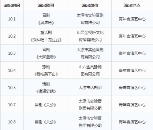 迎中秋 庆国庆 太原市2020年优秀剧目展演即将启幕