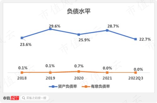 户外经济有多火 连代工厂都要找代工 扬州金泉 生产靠外包,销售看脸色