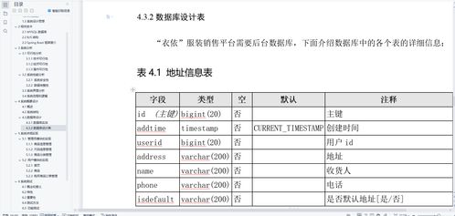 精品springboot服装销售平台购物商城
