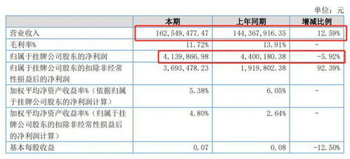 tata木门2019匈牙利世乒赛 居然之家开启 大连锁新零售 征程