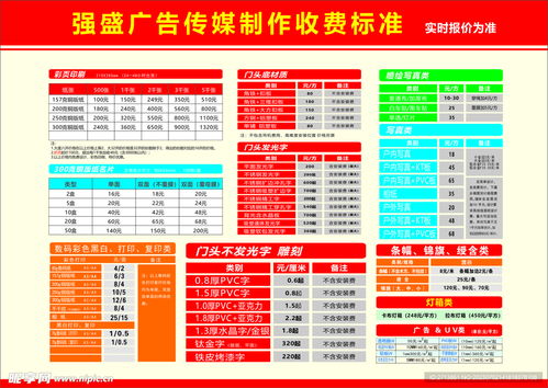 广告公司报价标准设计图 室内广告设计