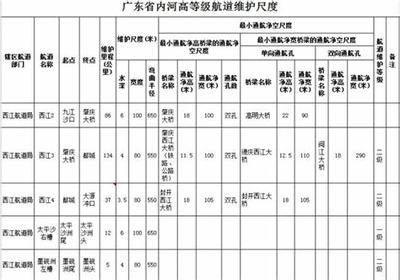 代理游戏商加盟_网游代理平台的