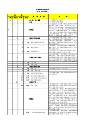 国民经济行业分类大类一览表