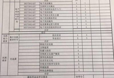 许多家庭纷争的导火索!如何正确地与孩子沟通这件事?